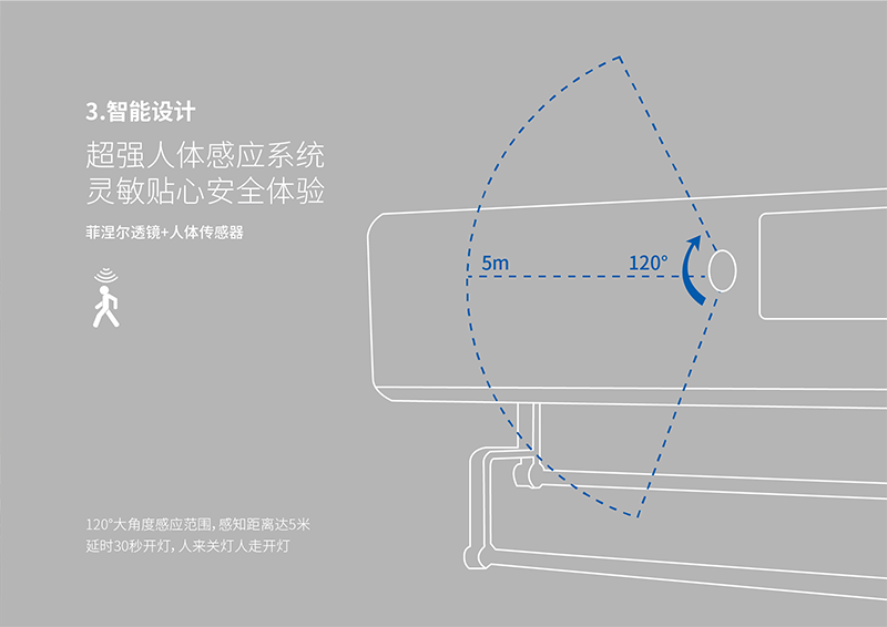 cq9电子智能毛巾机