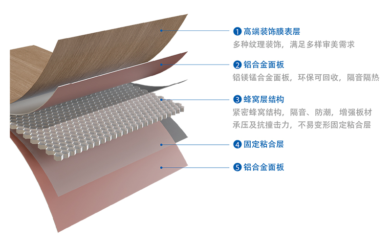 cq9电子集成吊顶.jpg