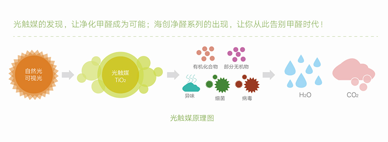 cq9电子集成吊顶.jpg