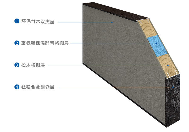 cq9电子集成墙面.png