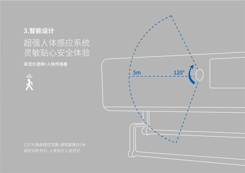 cq9电子集成吊顶