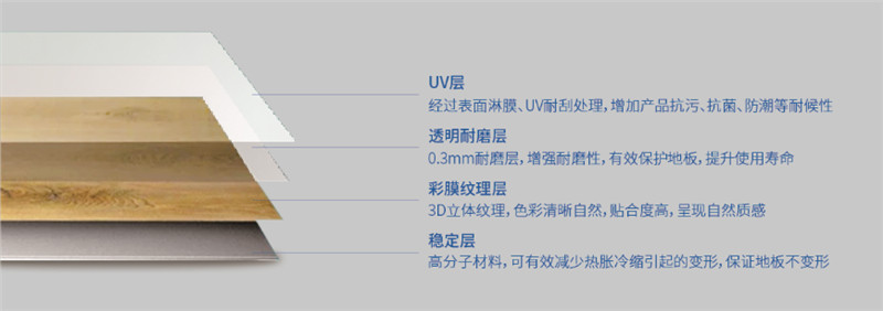 cq9电子集成墙面